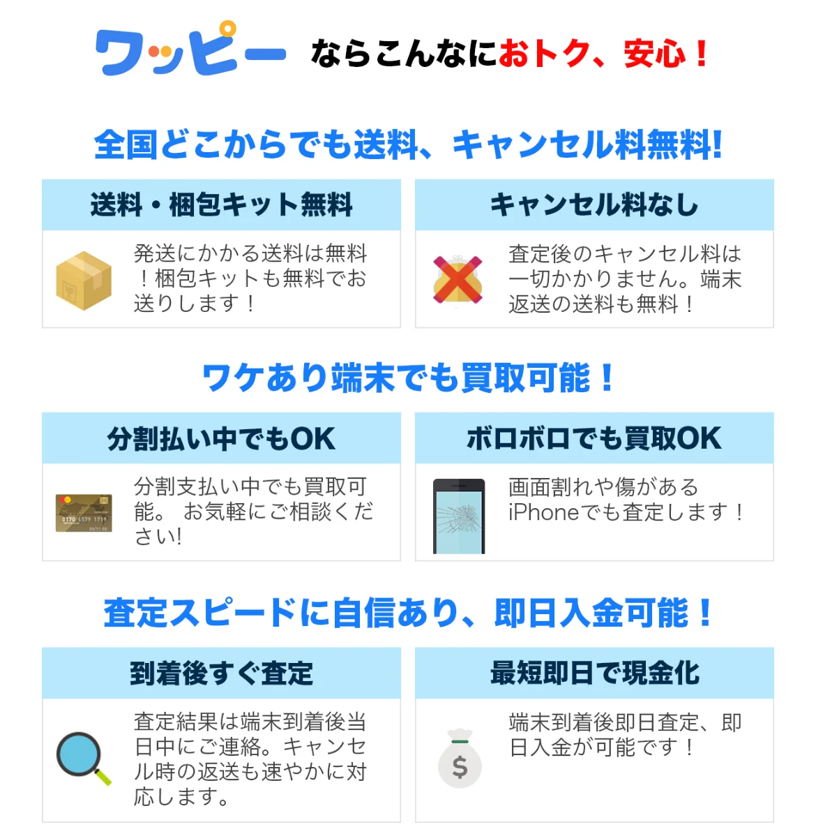 ワッピーの特徴（送料・キャンセル料無料、分割払い中・ボロボロでも買取OK、到着後すぐ査定・最短即日現金化）