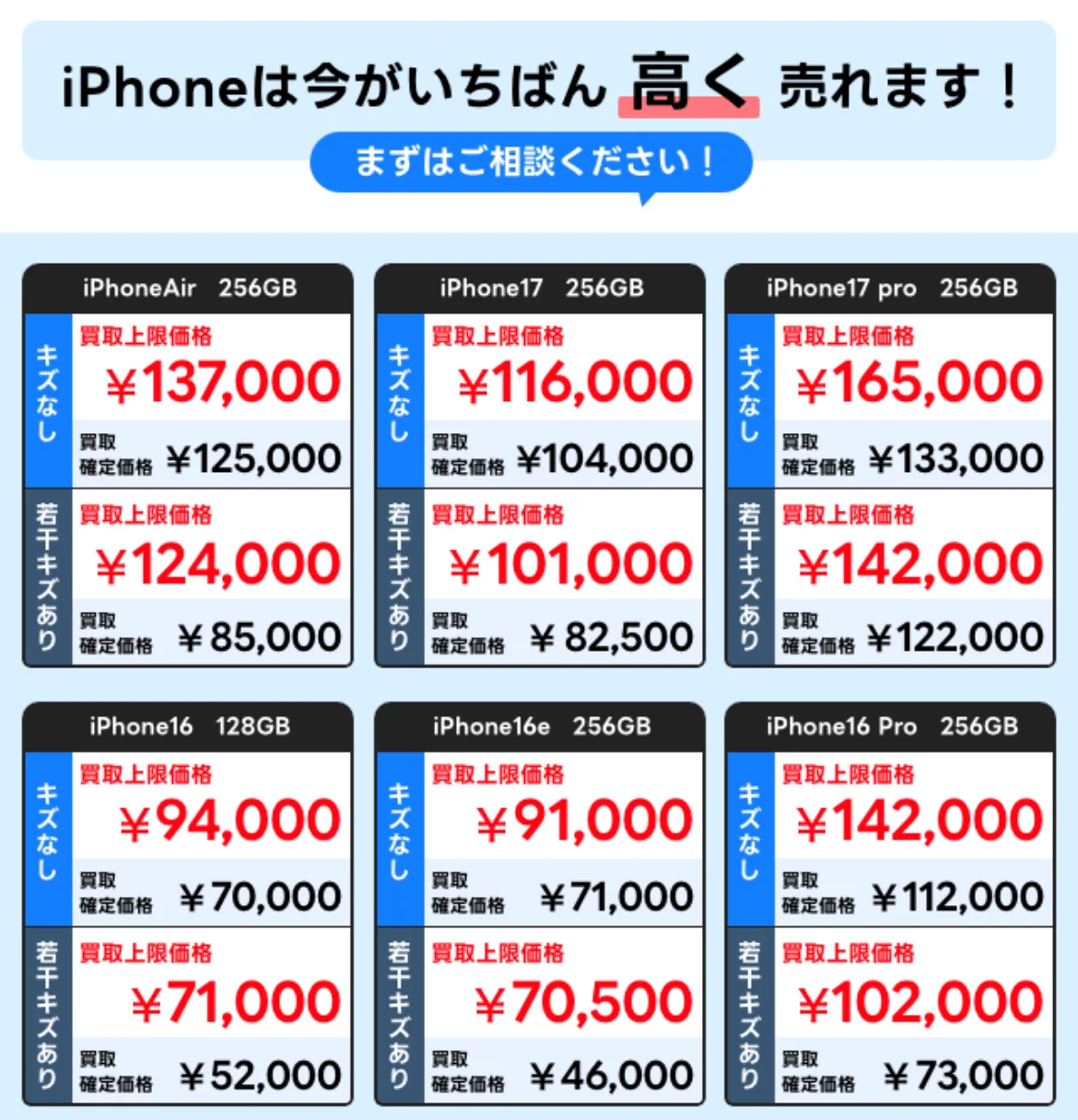 ワッピーの買取価格表（iPhone Air・17・17 Pro・16・16e・16 Pro）